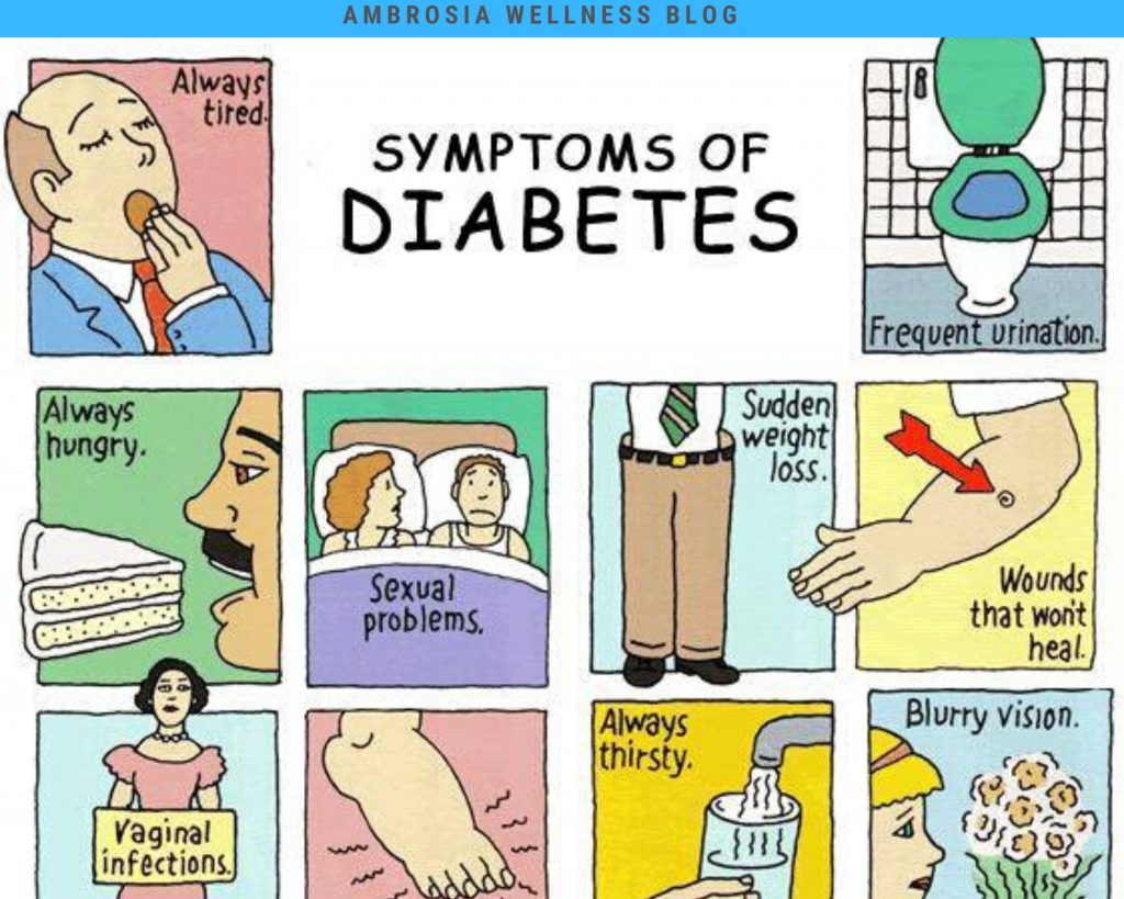 diabetes mellitus symptoms and causes)