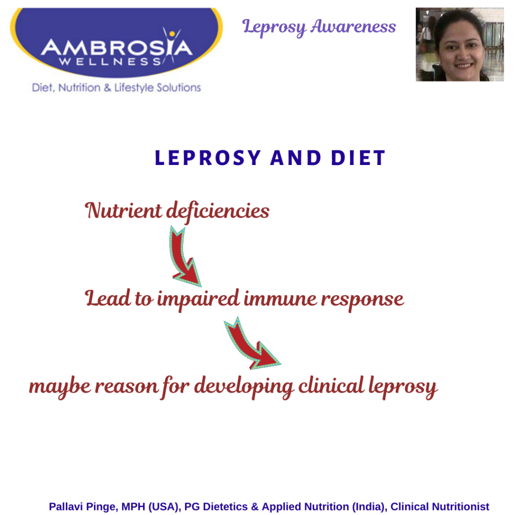 scientific explanation of leprosy and diet, how diet and nutrition deficiencies lead to impaired immunity and may be reason for developing clinical leprosy