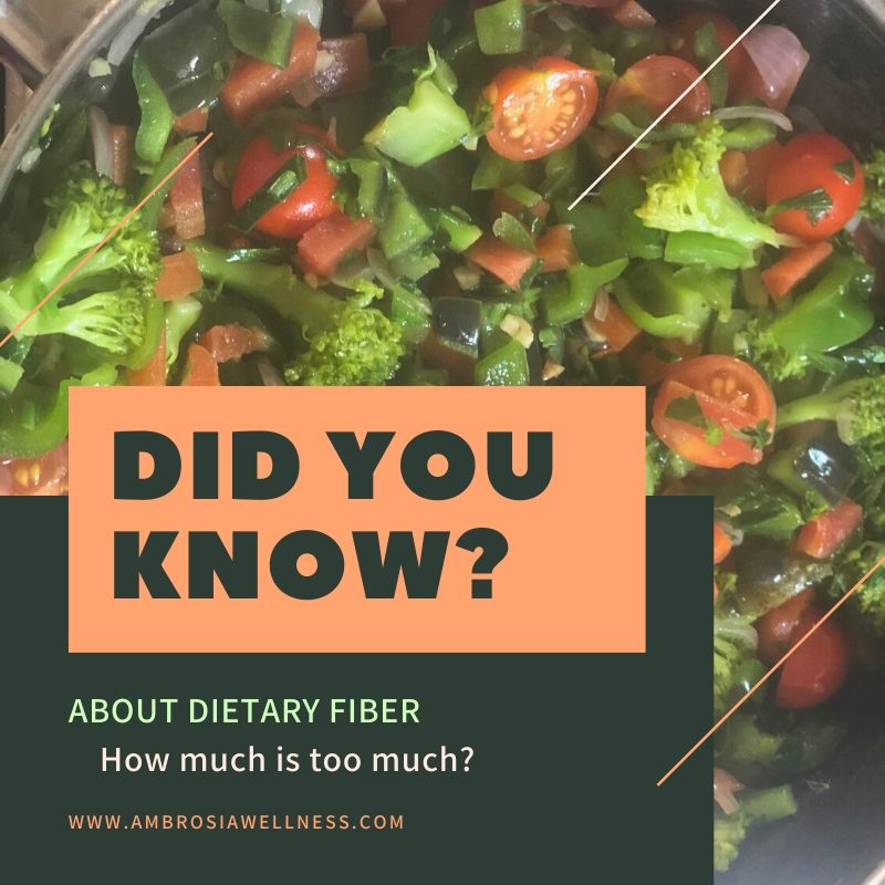 What is dietary fiber